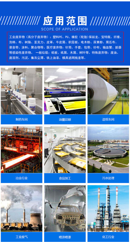 Incinérateur pour animaux de compagnie avec capacité de 5 à 50 kg par cycle et température d'incinération de 800 à 1200°C, équipé d'un panneau de commande numérique