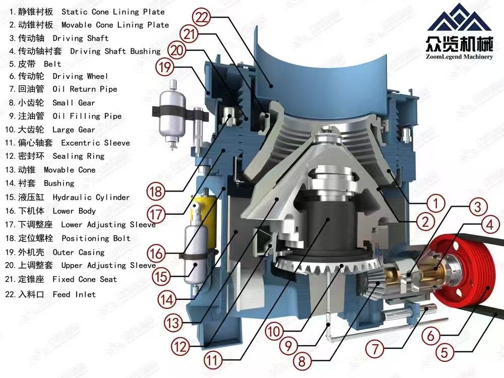 Energy Saving Mqy15*36 Model Ball Mill with ≤20mm Feeding Size for Efficient Grinding in Industrial Applications