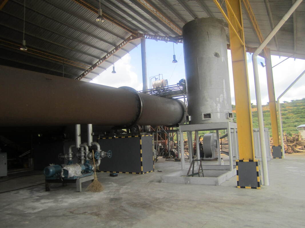 Industrial Rotary Dryers with PLC Control System and 600°C Operating Temperature Powered by Electric Motor with Gear Reducer