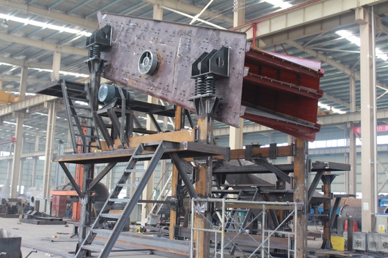 Revolutionary Circular Motion Screen Unleash Unparalleled Mineral Processing